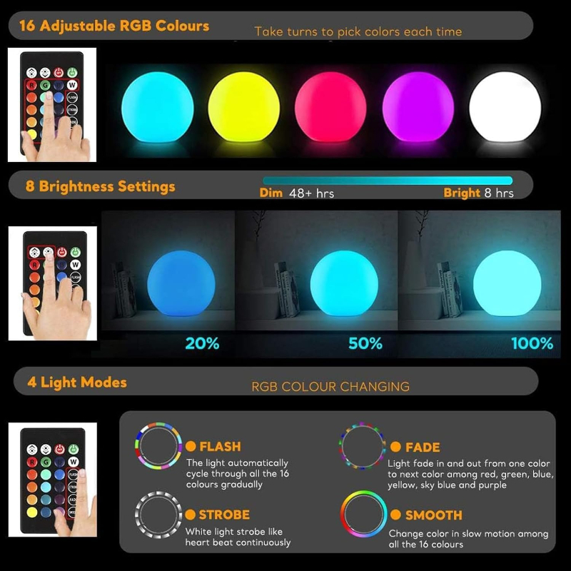 LED Ball Light Solar Lamp Outd - Outdoor Furniture For Pool ulasan dan harga