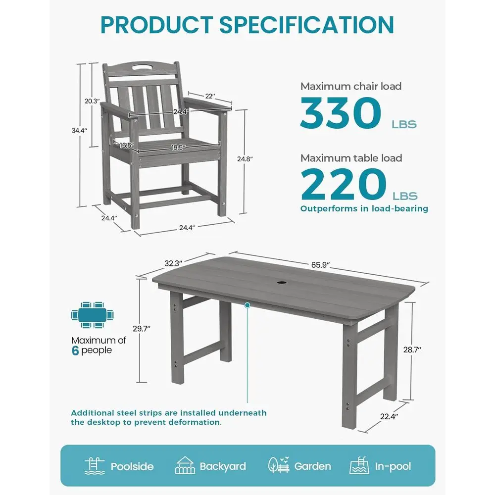 All-Weather HDPE Patio Dining  - Outdoor Furniture Hdpe ulasan dan harga